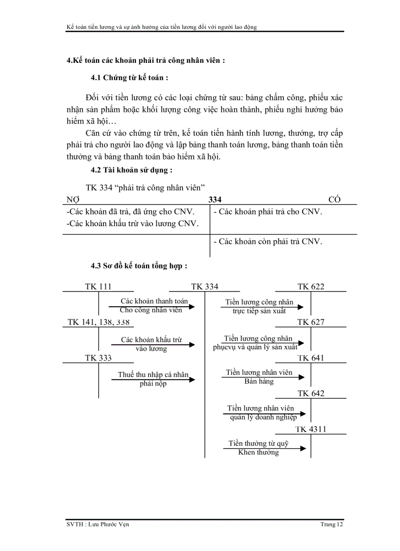 image for page Kế toán tiền lương và sự ảnh hưởng của tiền lương đối với người lao động 1