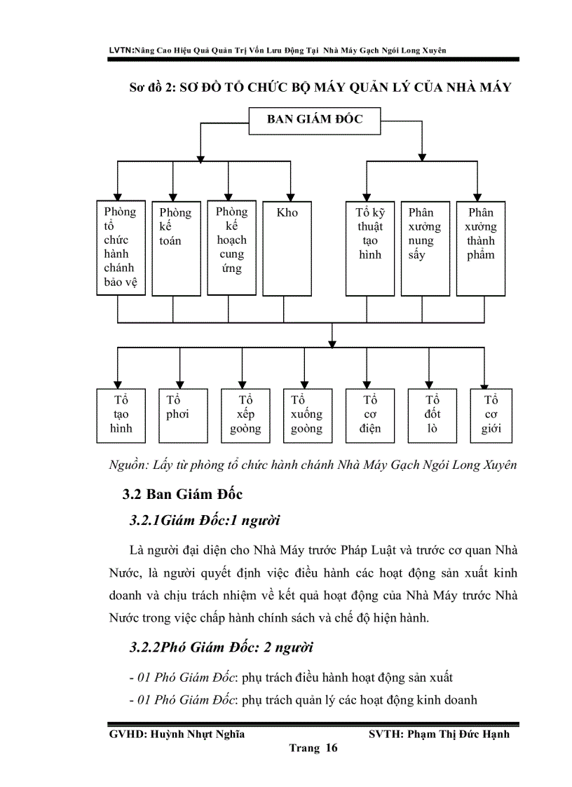 image for page Nâng cao hiệu quả quản trị vốn lưu động tại nhà máy gạch ngói long xuyên