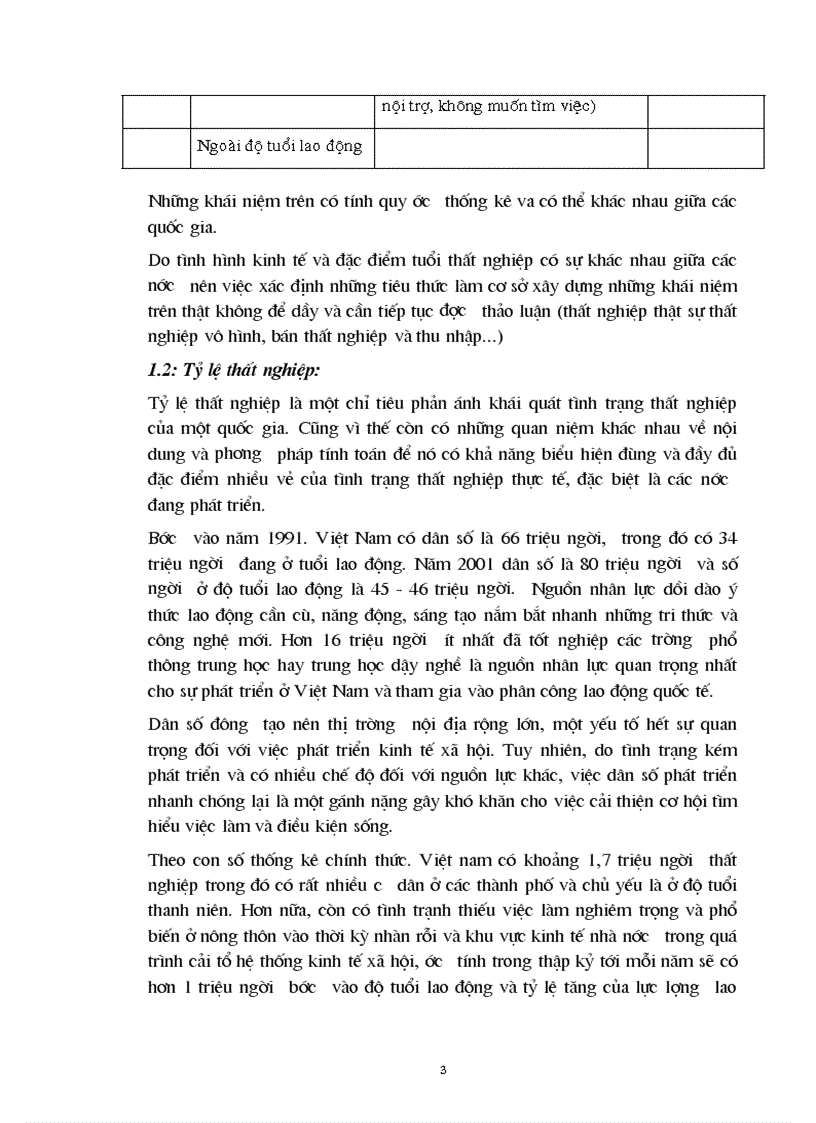 image for page Giải pháp và tạo công ăn việc làm 1