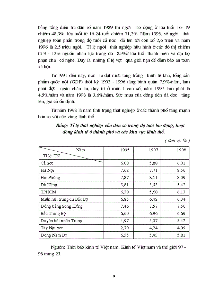 image for page Giải pháp và tạo công ăn việc làm 1