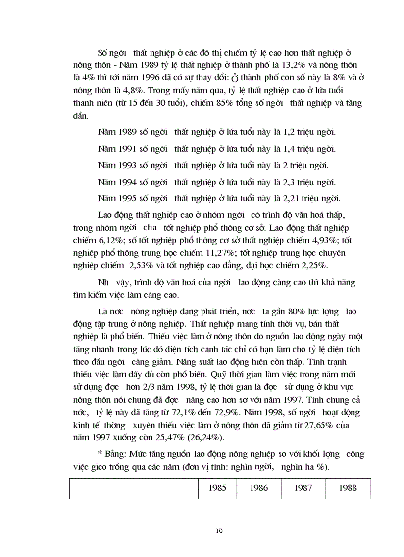 image for page Giải pháp và tạo công ăn việc làm 1