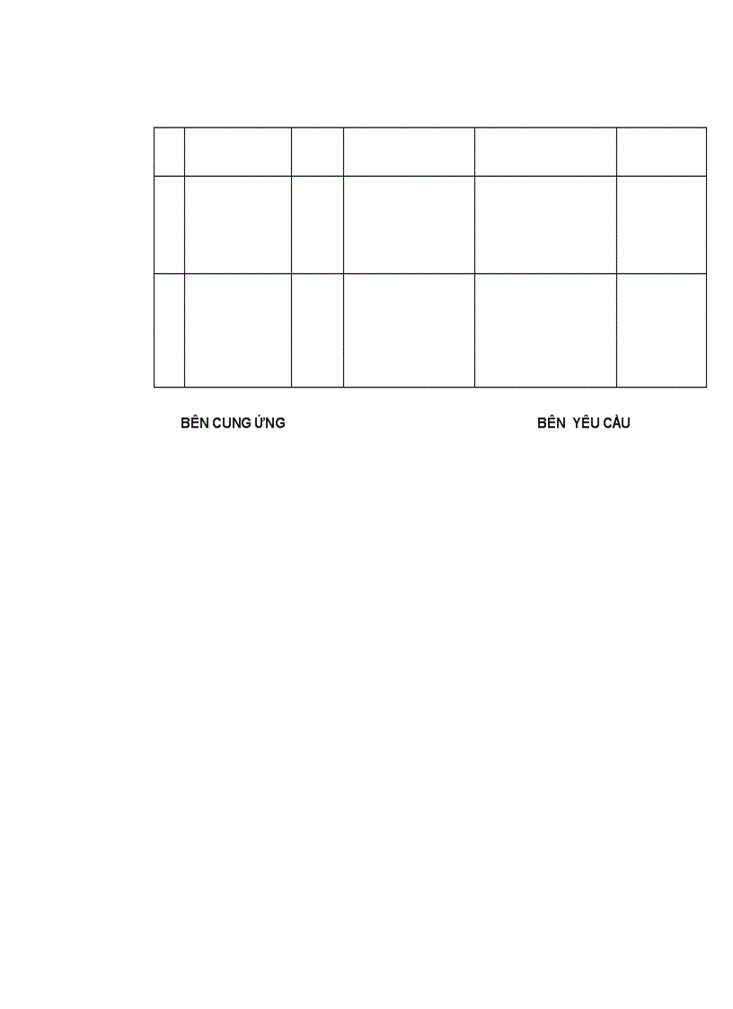 image for page Một số biện pháp nhằm hoàn thiện hoạt động tuyển dụng và đào tạo tại Công ty TNHH Công nghiệp Q