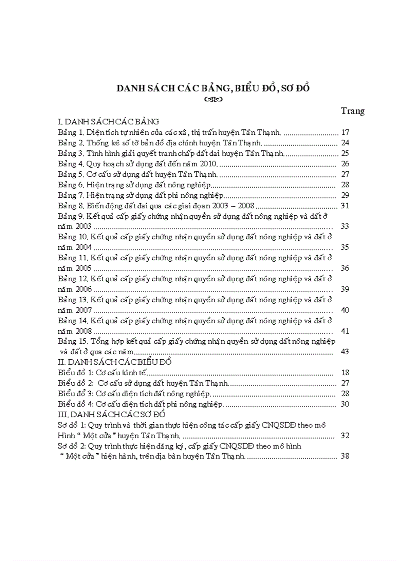 image for page Đánh giá tình hình cấp giấy chứng nhận quyền sử dụng đất trên địa bàn huyện Tân Thạnh tỉnh Long An giai đoạn 2003 2008