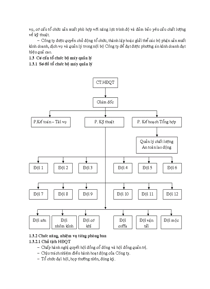 image for page Kế toán chi phí sản xuất và tính giá thành sản phẩm xây lắp tại Công ty cổ phần xây lắp vật tư xây dựng 2