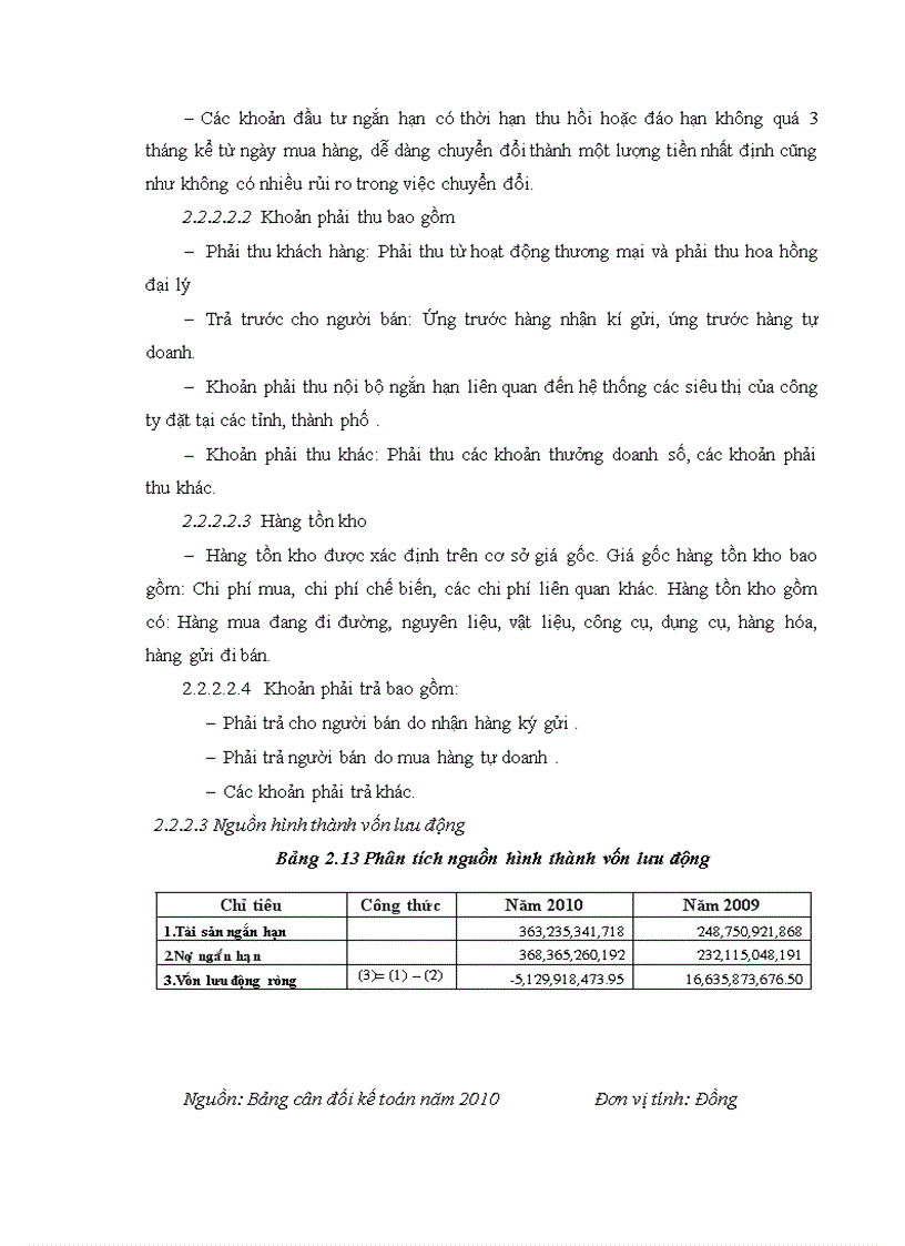image for page Giải pháp nâng cao hiệu quả sử dụng vốn lưu động tại Công ty TNHH một thành viên thương mại thời trang dệt may Việt Nam