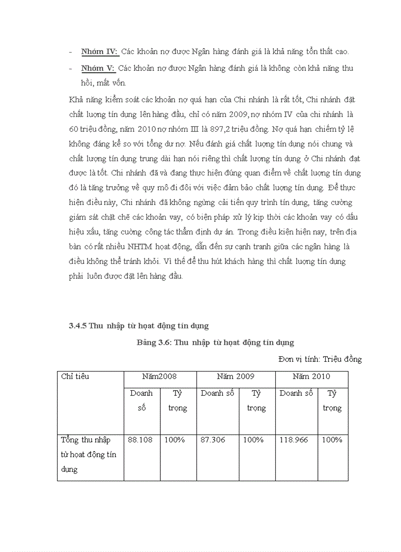 image for page Biện pháp nâng cao hiệu quả tín dụng trung và dài hạn tại Ngân hàng Sài Gòn công thương chi nhánh Thái Bình
