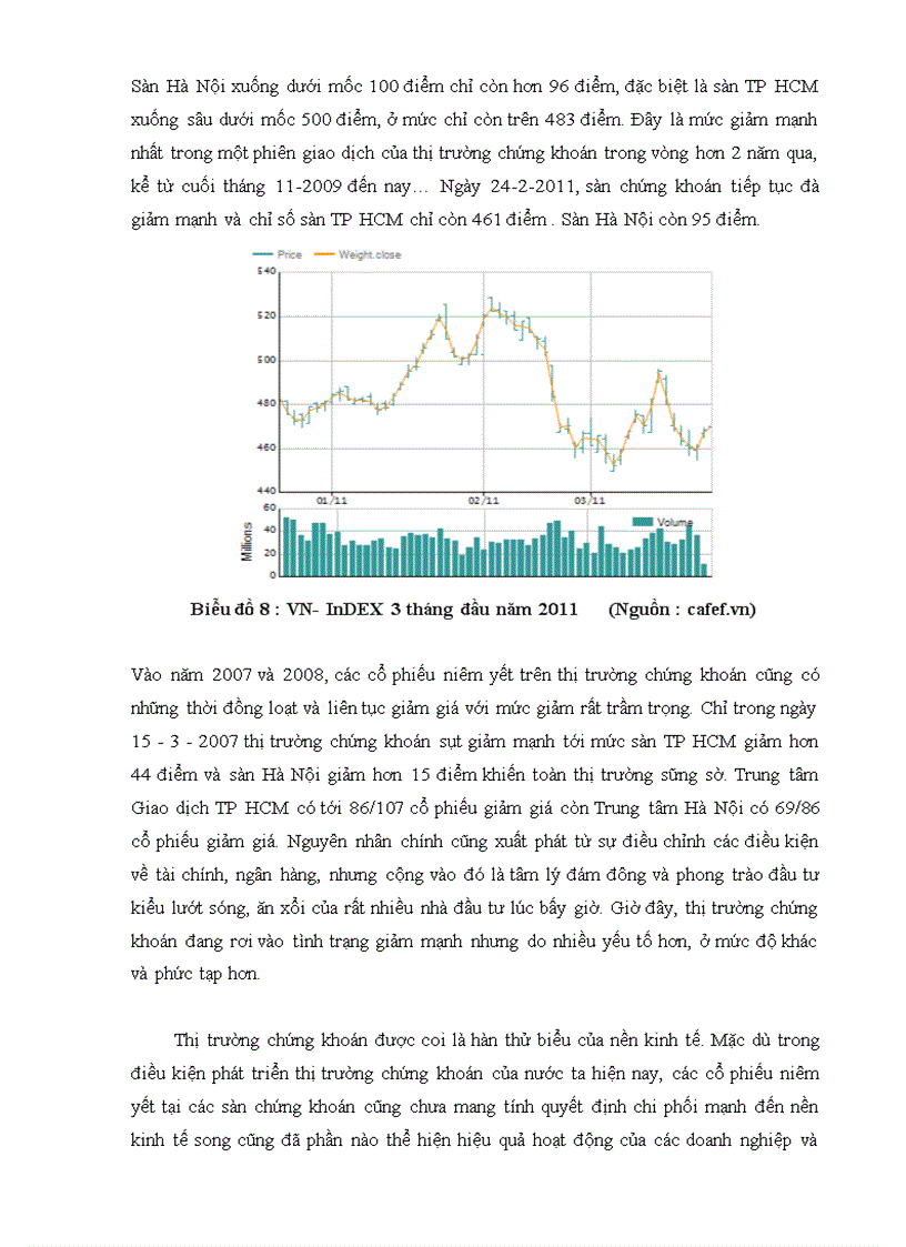 image for page Giải pháp ứng dụng quyền chọn cổ phiếu trên thị trường chứng khoán VIỆT NAM