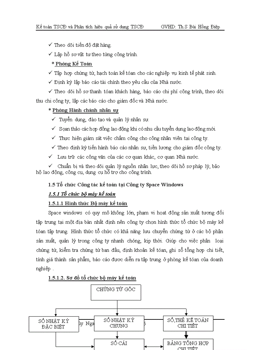 image for page Kế toán TSCĐ và Phân tích hiệu quả sử dụng TSCĐ