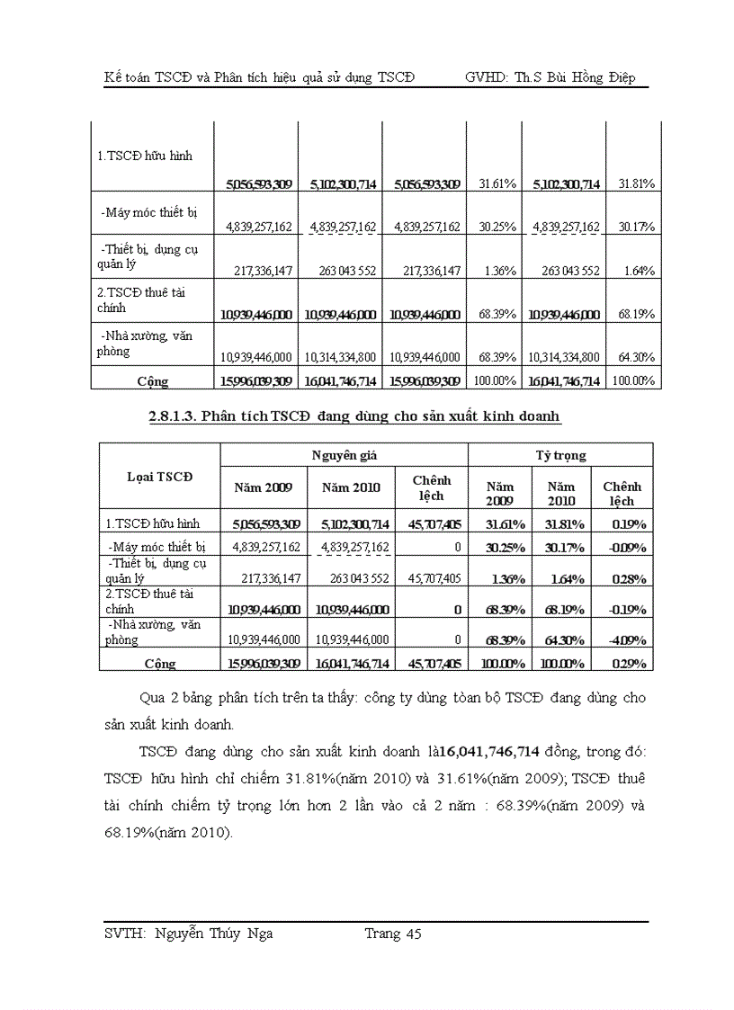 image for page Kế toán TSCĐ và Phân tích hiệu quả sử dụng TSCĐ