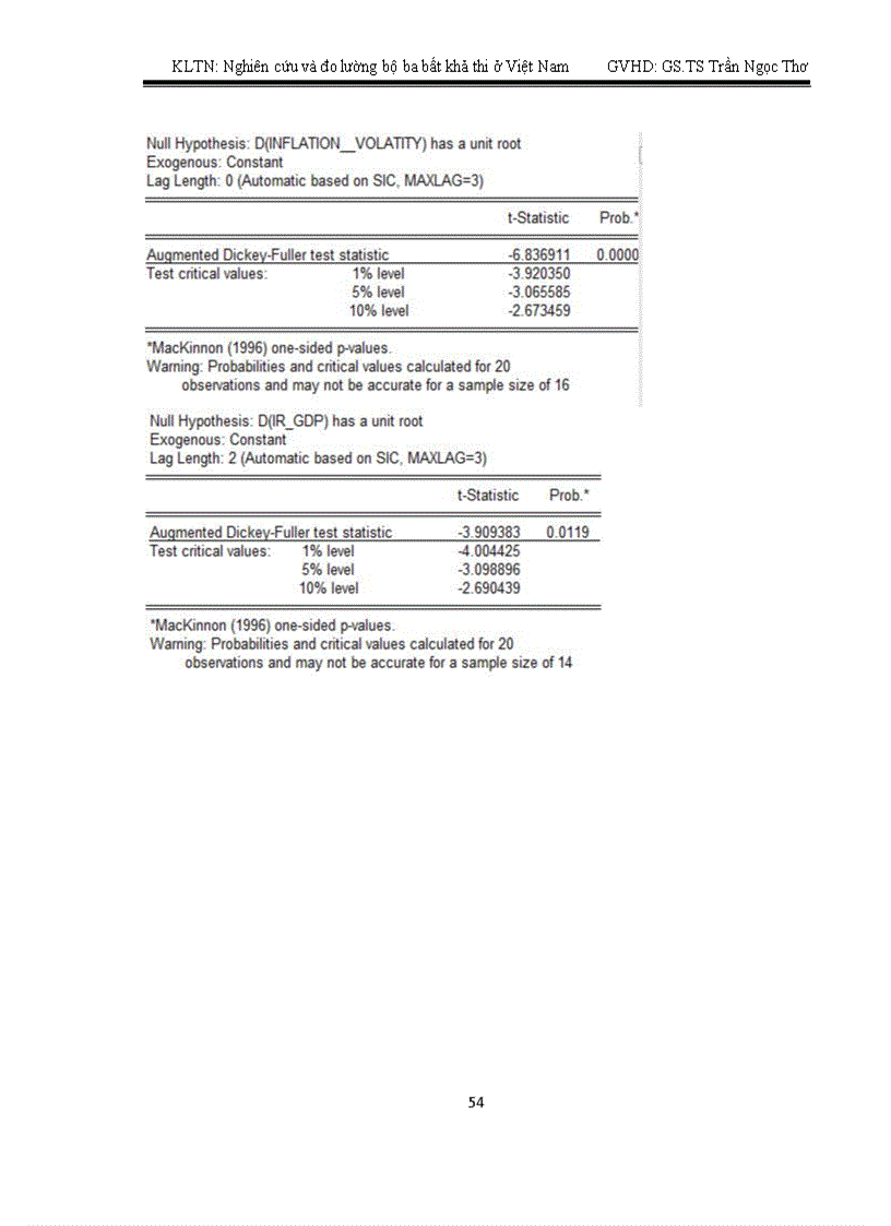 image for page Nghiên cứu và đo lường bộ ba bất khả thi ở VIỆT NAM