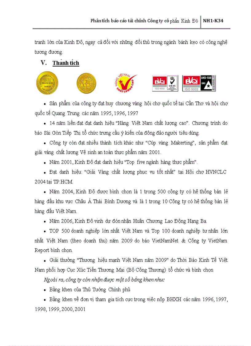 image for page Phân tích báo cáo tài chính Công ty cổ phần Kinh Đô