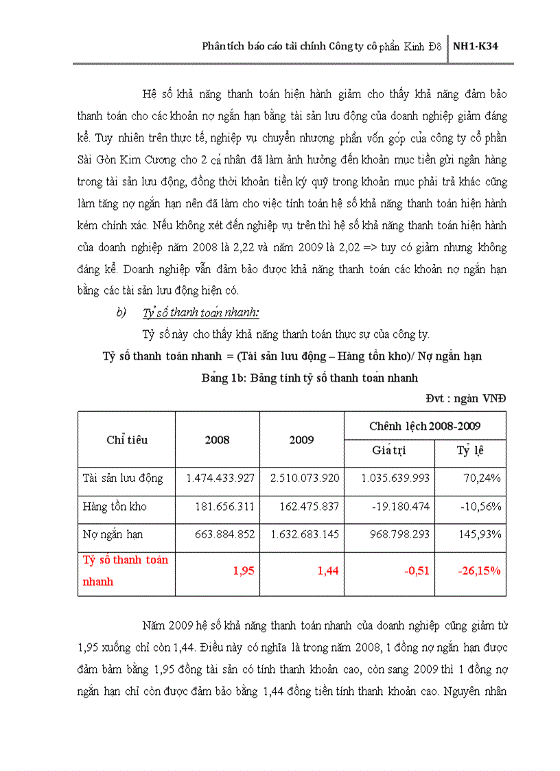 image for page Phân tích báo cáo tài chính Công ty cổ phần Kinh Đô