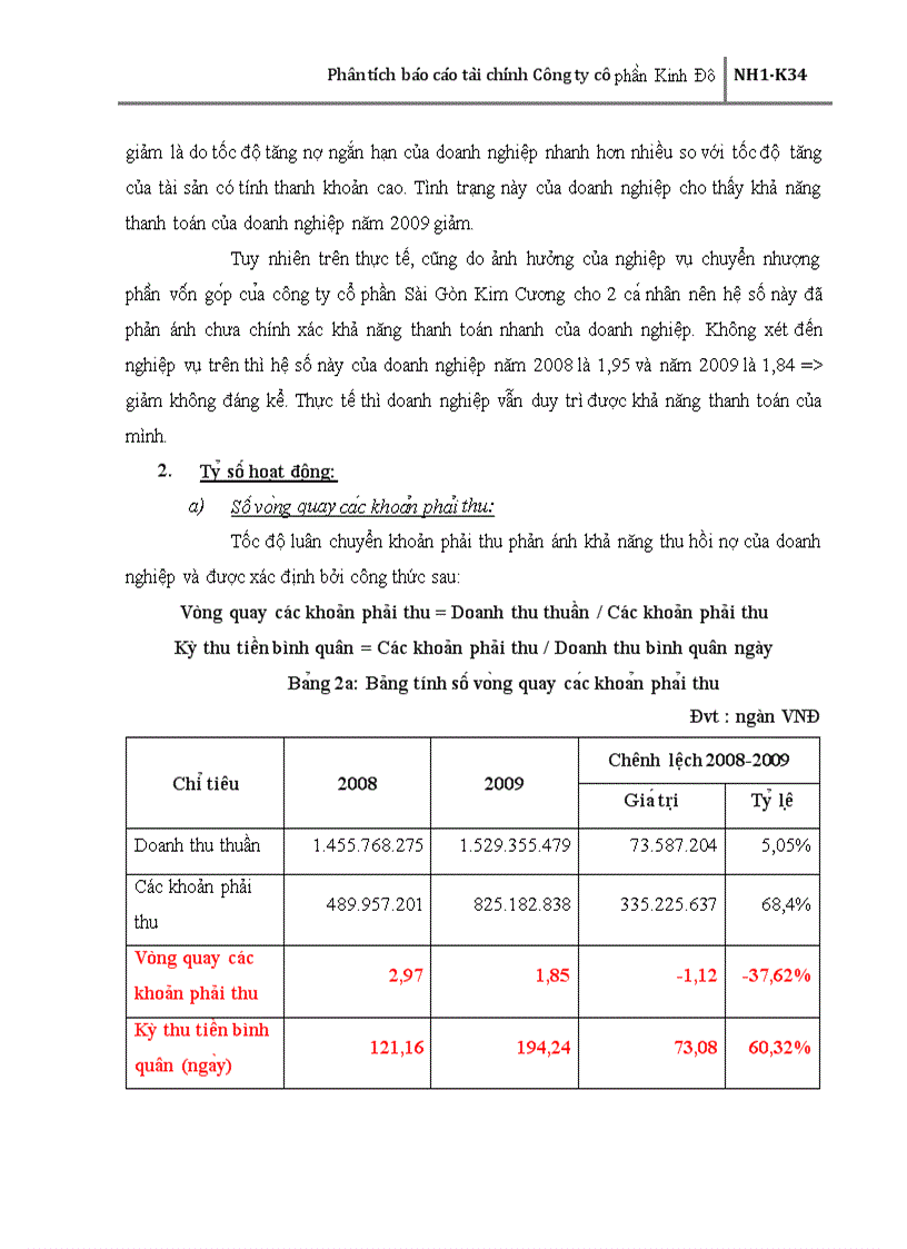 image for page Phân tích báo cáo tài chính Công ty cổ phần Kinh Đô