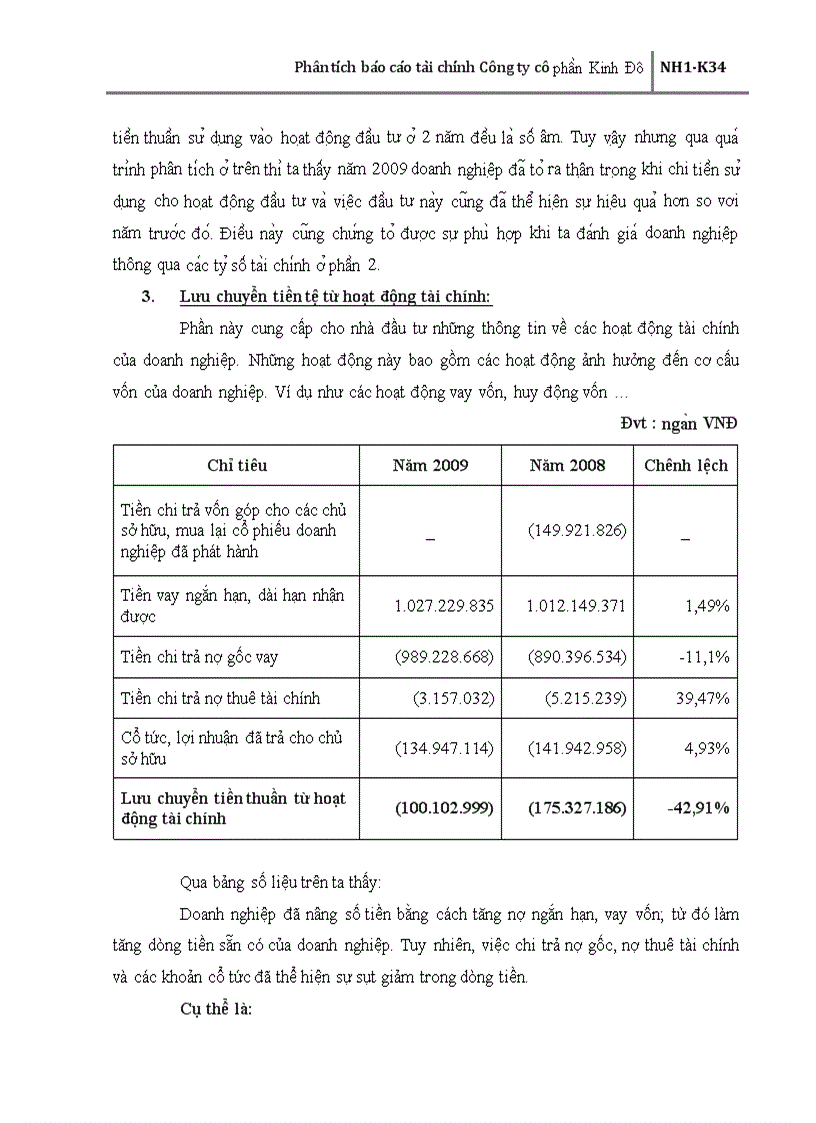 image for page Phân tích báo cáo tài chính Công ty cổ phần Kinh Đô