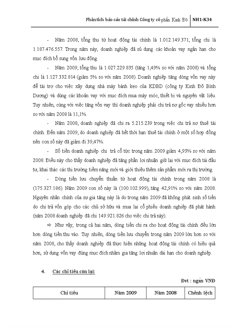 image for page Phân tích báo cáo tài chính Công ty cổ phần Kinh Đô
