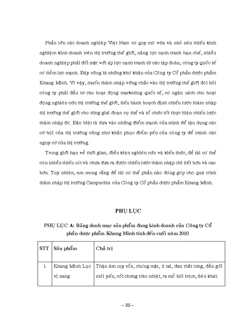 image for page Chiến lược thâm nhập thị trường campuchia của công ty cổ phần dược phẩm KHANG MINH