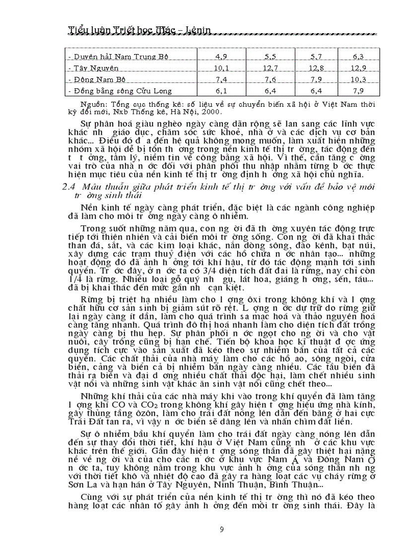 image for page Những mâu thuẫn trong nền kinh tế thị trường định hướng xã hội chủ nghĩa ở nước ta hiện nay Thực trạng và phương hướng giải quyết