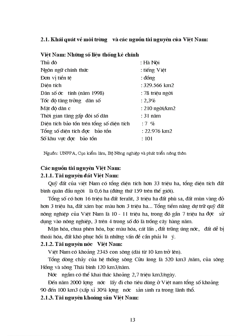 image for page Vấn đề bảo vệ môi trường hiện nay ở Việt Nam