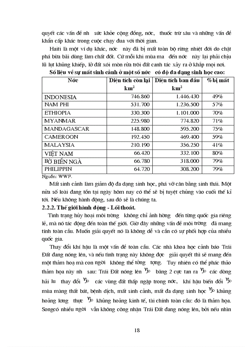 image for page Vấn đề bảo vệ môi trường hiện nay ở Việt Nam