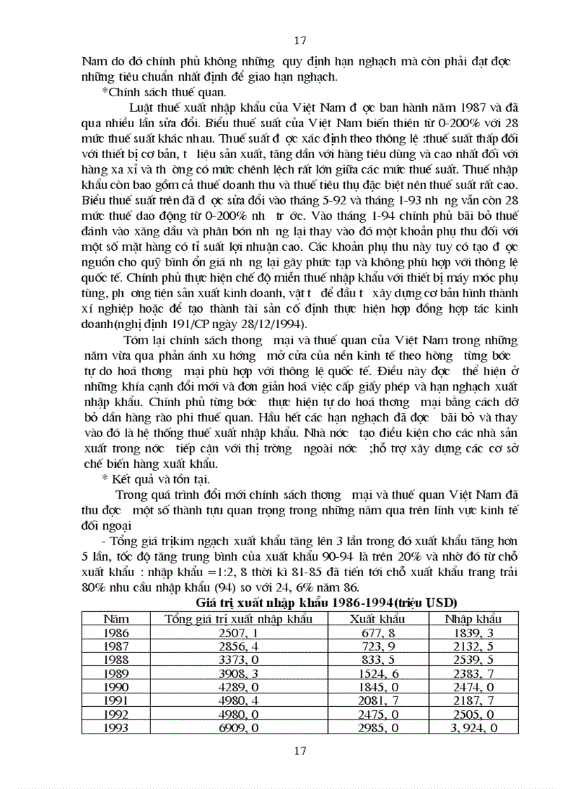 image for page Thực trạng về vai trò của nhà nước trong quá trình CNH HĐH và những giải pháp nhằm nâng cao vai trò của nhà nước đối với quá trình CNH HĐH ở nước ta trong thời gian tới 1
