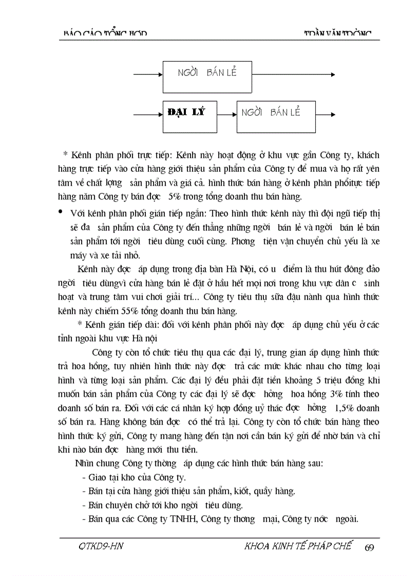 image for page Kiến nghị và giải pháp nhằm hoàn thiện công tác quản trị doanh nghiệp tại Công ty Vận tải Xây dựng và chế biến lương thực Vĩnh Hà 1