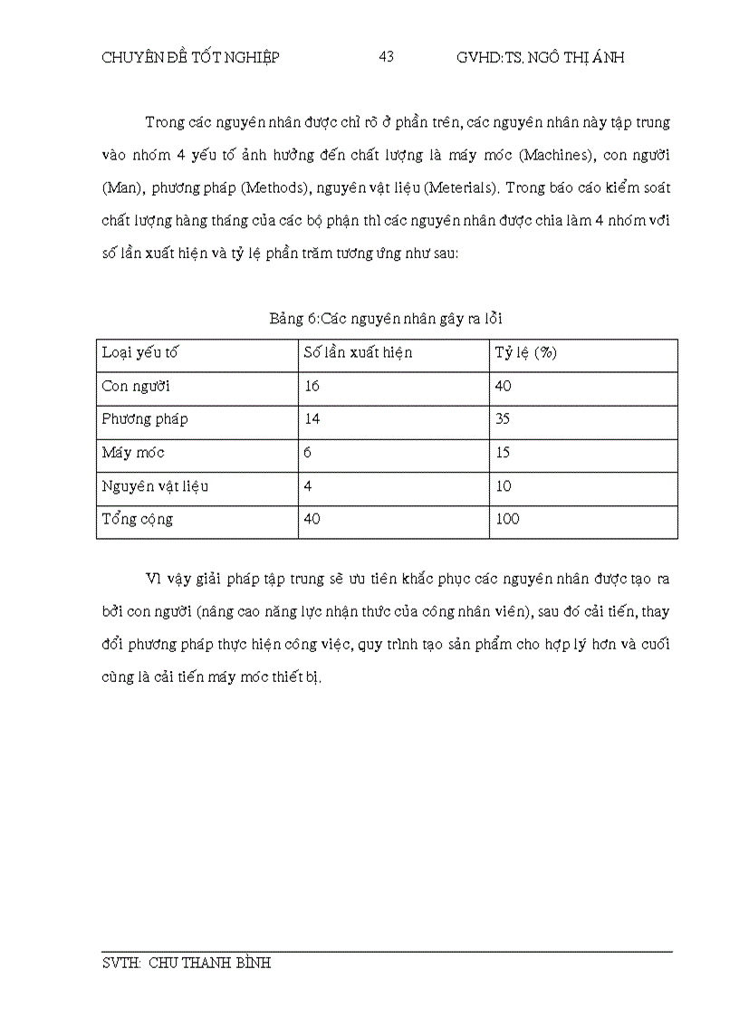 image for page Hoàn thiện Hệ thống quản lý chất lượng tại công ty Nec Tokin Electronics Việt Nam