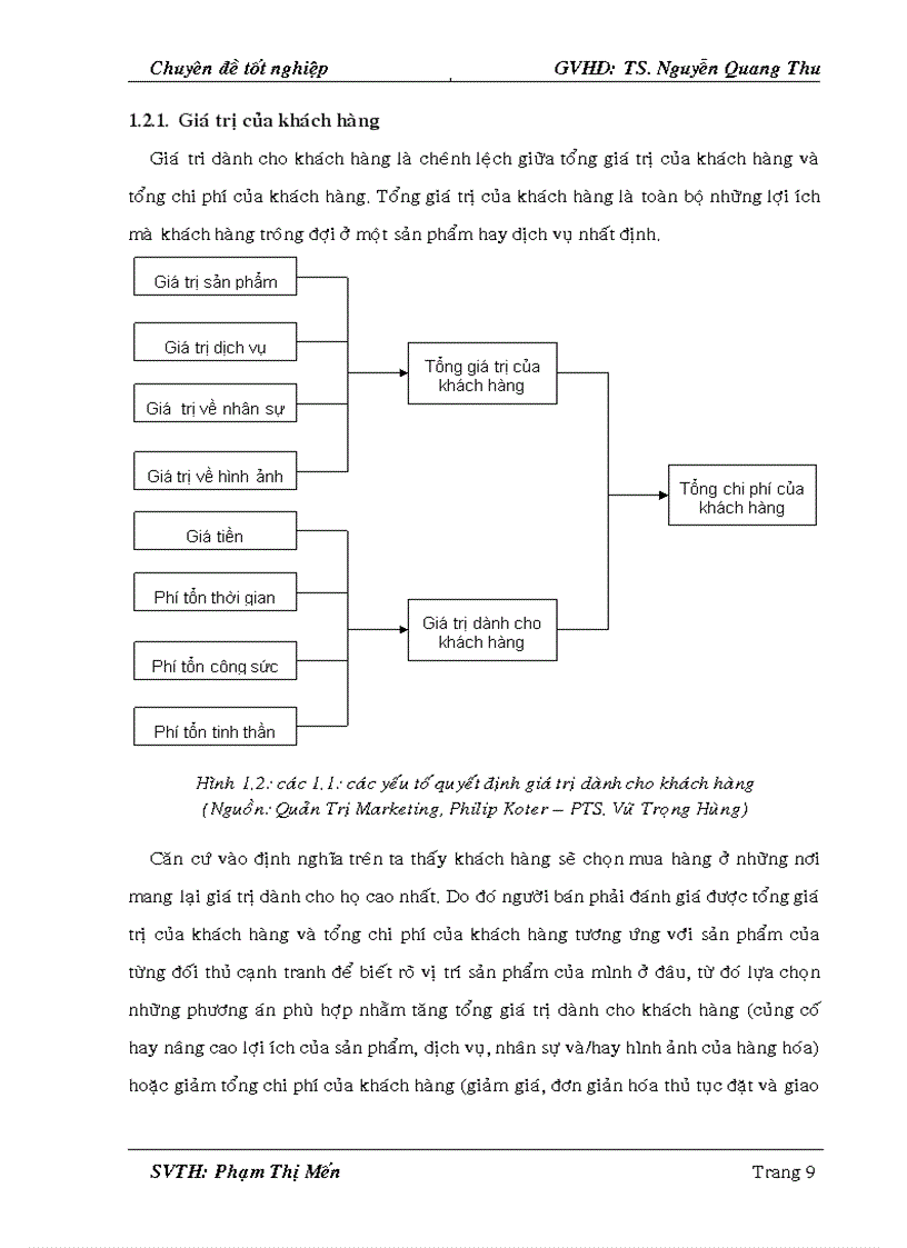 image for page Nghiên cứu các yếu tố ảnh hưởng đến sự hài lòng của khách hàng đối với dịch vụ bán hàng của hệ thống siêu thị CoopMart