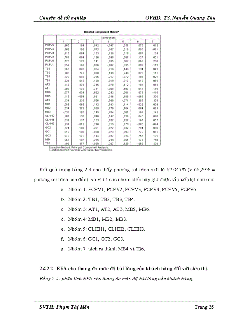 image for page Nghiên cứu các yếu tố ảnh hưởng đến sự hài lòng của khách hàng đối với dịch vụ bán hàng của hệ thống siêu thị CoopMart