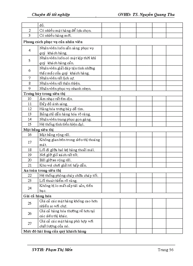 image for page Nghiên cứu các yếu tố ảnh hưởng đến sự hài lòng của khách hàng đối với dịch vụ bán hàng của hệ thống siêu thị CoopMart