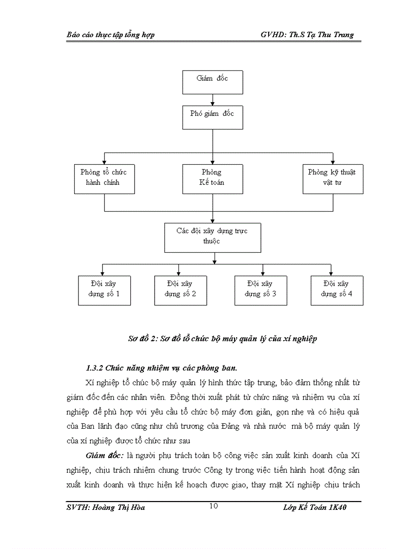 image for page Tổ chức bộ máy kế toán và hệ thống kế toán tại Xí nghiệp Xây Lắp và Mộc Nội Thất