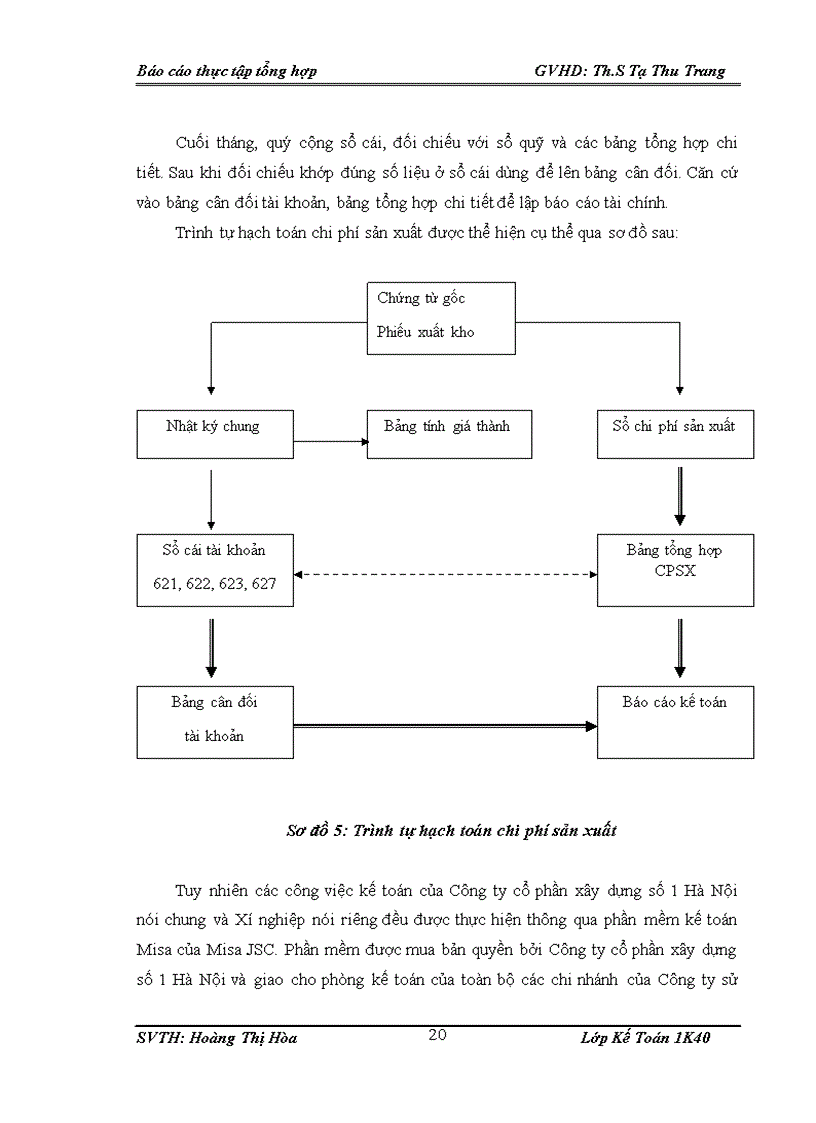 image for page Tổ chức bộ máy kế toán và hệ thống kế toán tại Xí nghiệp Xây Lắp và Mộc Nội Thất