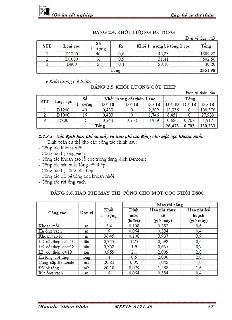 image for page Tính toán lập giá dự thầu và thể hiện giá dự thầu