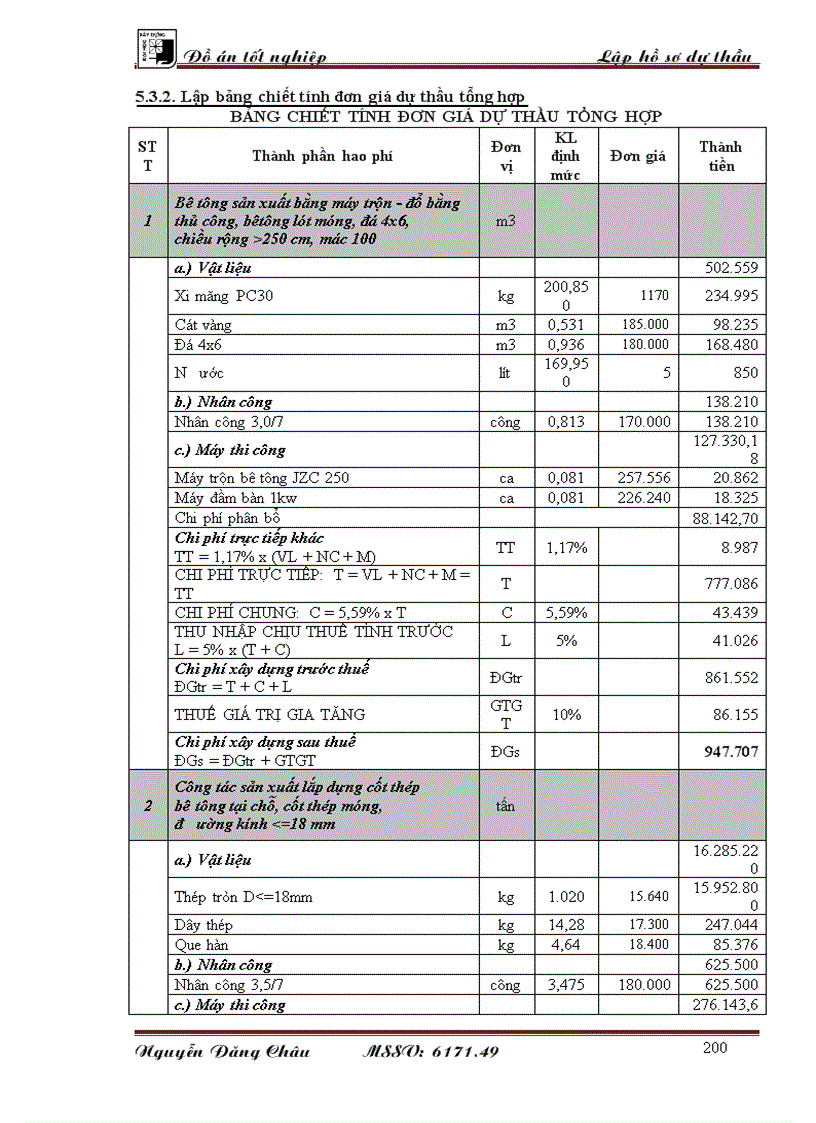 image for page Tính toán lập giá dự thầu và thể hiện giá dự thầu