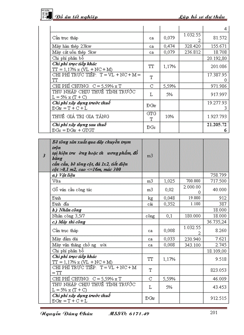 image for page Tính toán lập giá dự thầu và thể hiện giá dự thầu