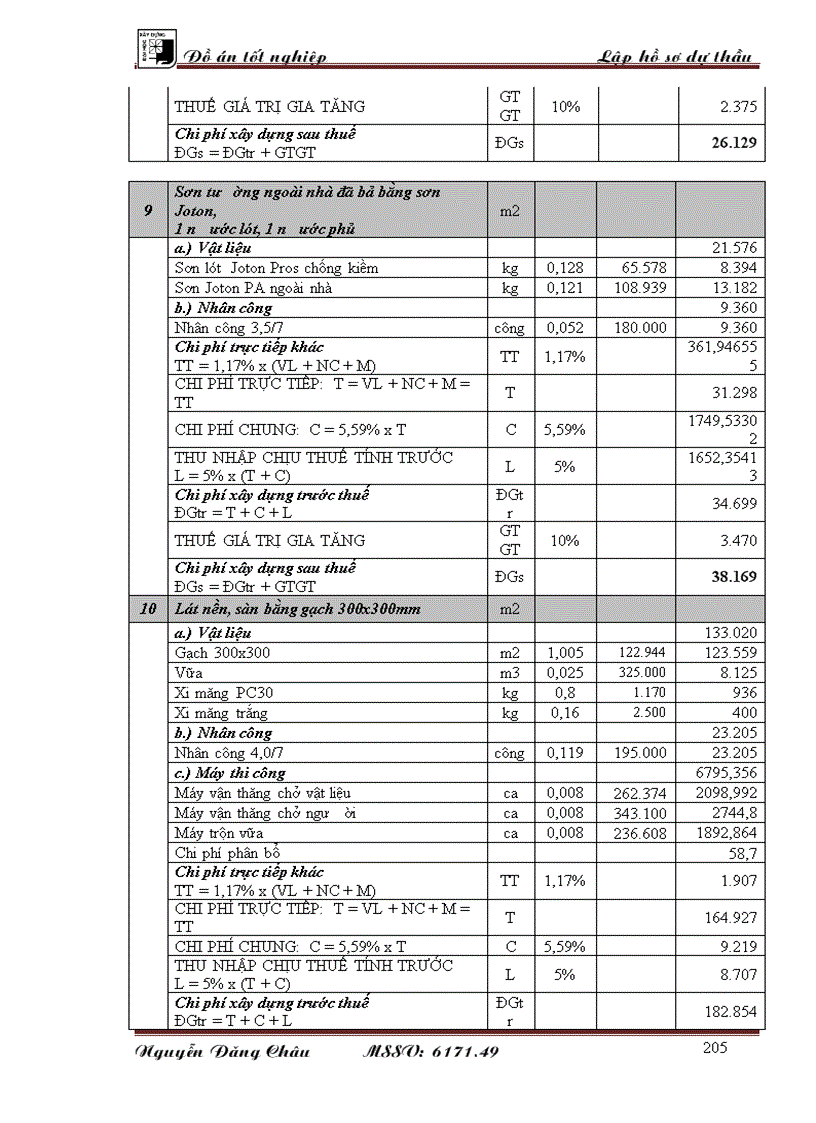 image for page Tính toán lập giá dự thầu và thể hiện giá dự thầu