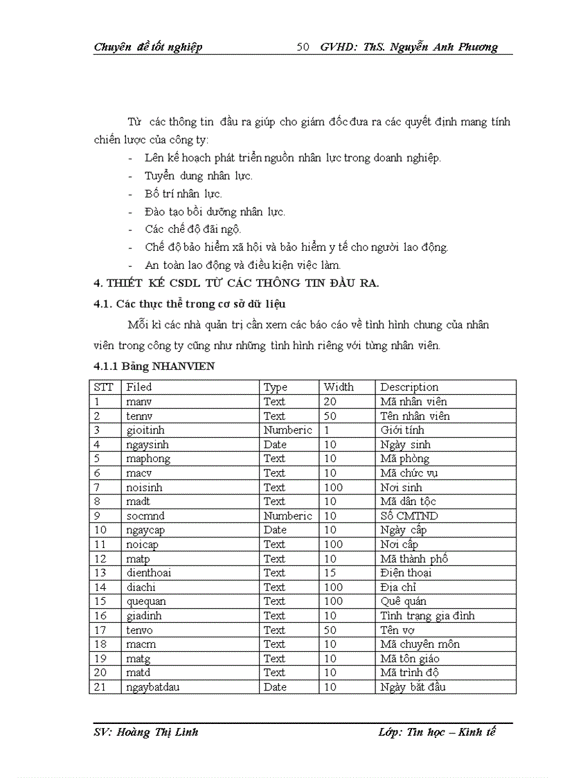 image for page Phân tích thiết kế hệ thống thông tin quản lý nhân sự tại Chi nhánh Công ty TNHH Dịch vụ và Đầu tư Vinh Hạnh