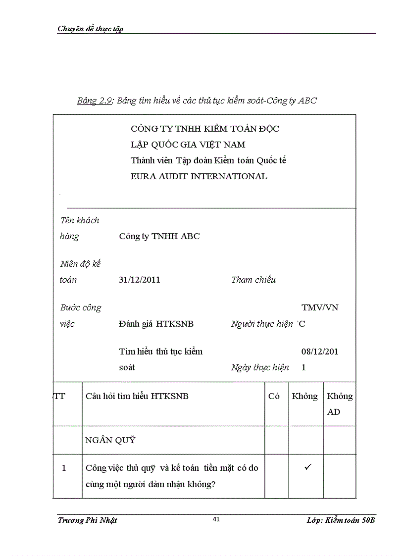 image for page Quy trình đánh giá hệ thống kiểm soát nội bộ trong kiểm toán báo cáo tài chính do Công ty TNHH Kiểm toán độc lập quốc gia Việt Nam VNFC thực hiện