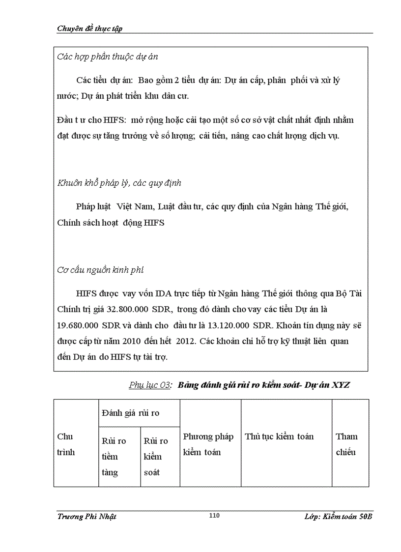 image for page Quy trình đánh giá hệ thống kiểm soát nội bộ trong kiểm toán báo cáo tài chính do Công ty TNHH Kiểm toán độc lập quốc gia Việt Nam VNFC thực hiện