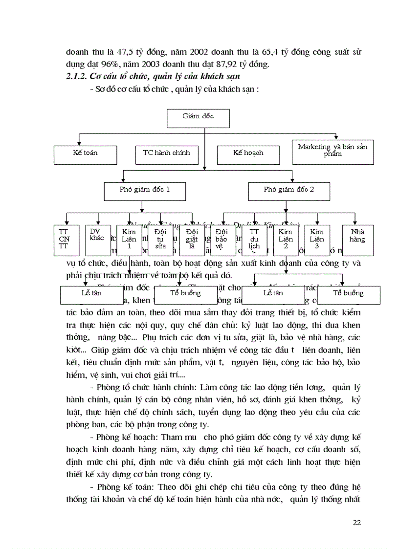image for page Thực trạng và giải pháp chủ yếu nhằm nâng cao chất lượng phục vụ trong kinh doanh khách sạn tại Công ty khách sạn du lịch Kim Liên 1