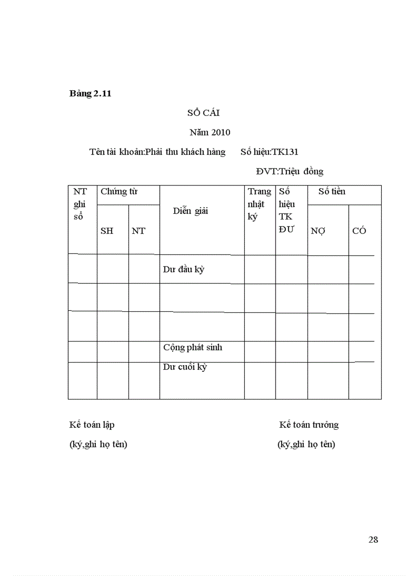image for page Tổ chức bộ máy kế toán và hệ thống kế toán tại công ty 1