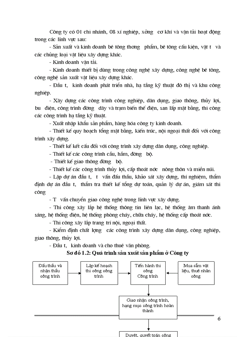 image for page Kế toán nguyên vật liệu ở Công ty cổ phần xây dựng số 1 Hà Nội