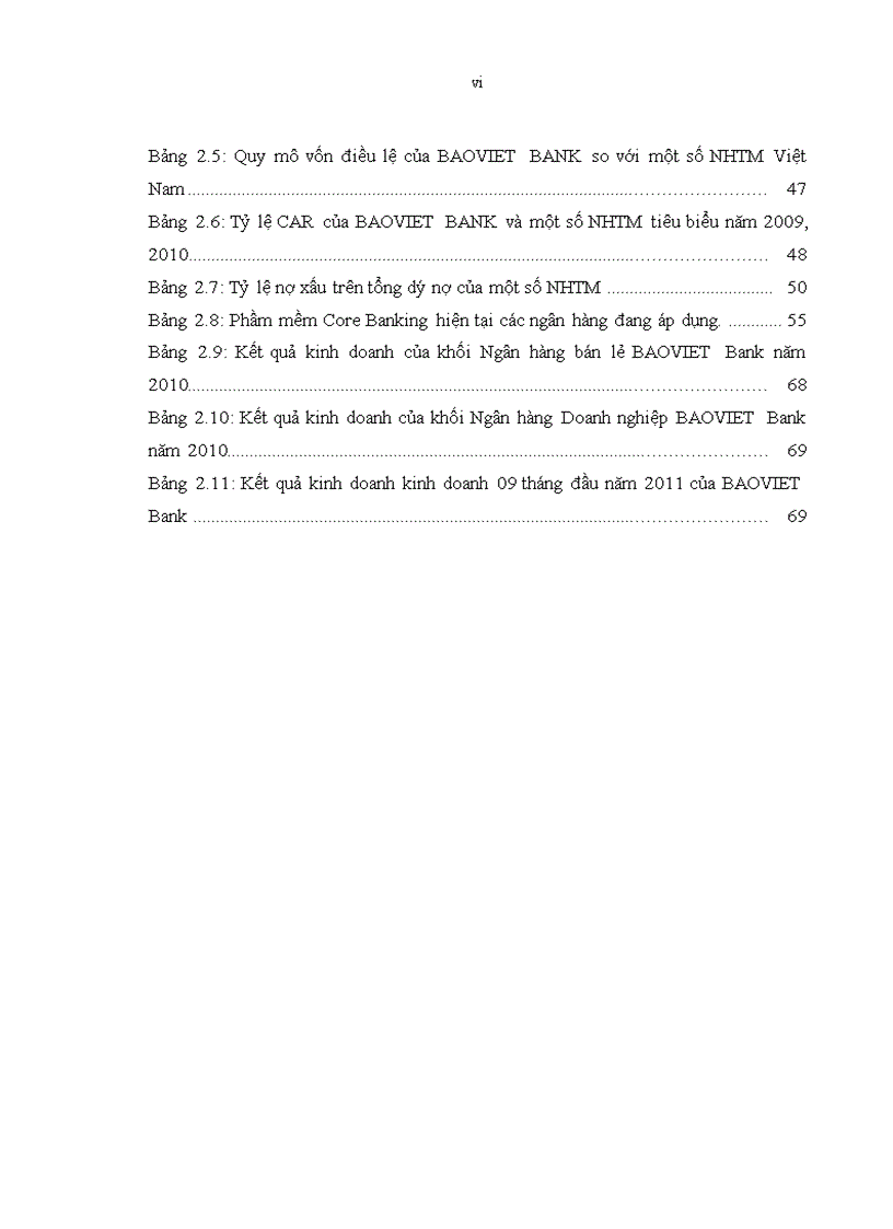 image for page Nâng cao năng lực cạnh tranh của Ngân hàng Thương mại cổ phần Bảo Việt