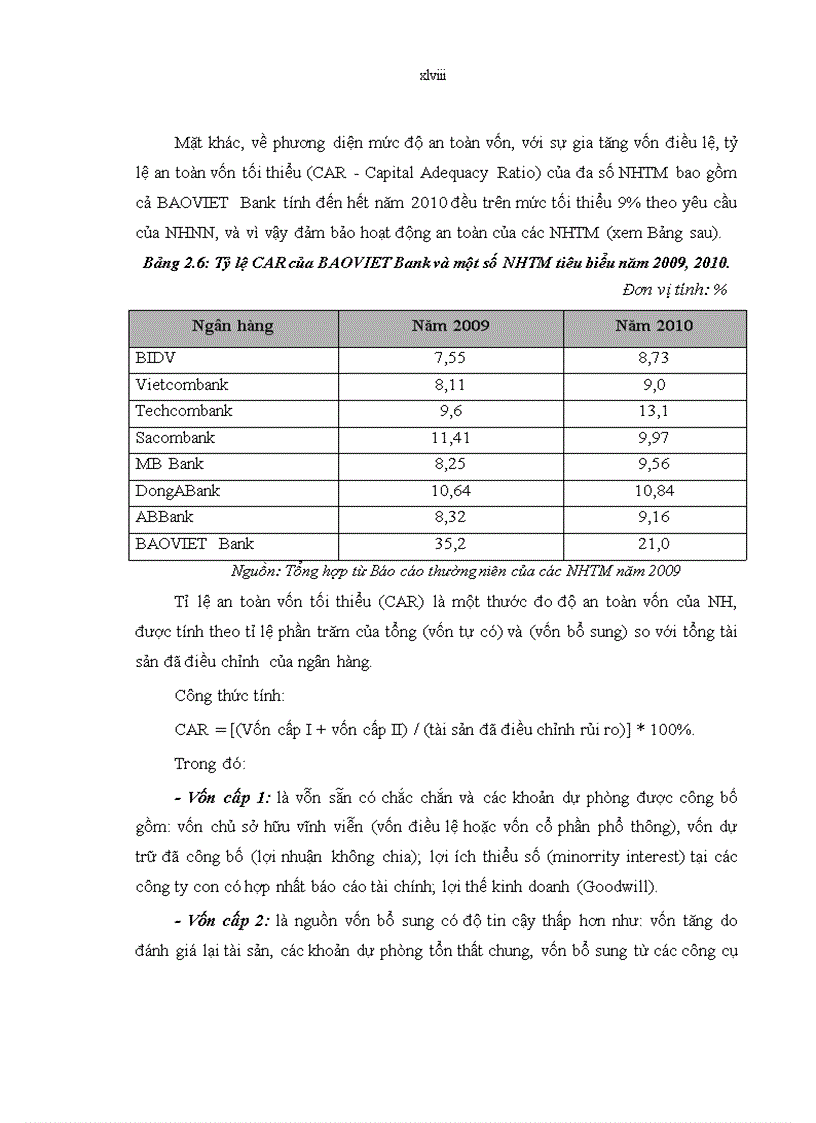 image for page Nâng cao năng lực cạnh tranh của Ngân hàng Thương mại cổ phần Bảo Việt