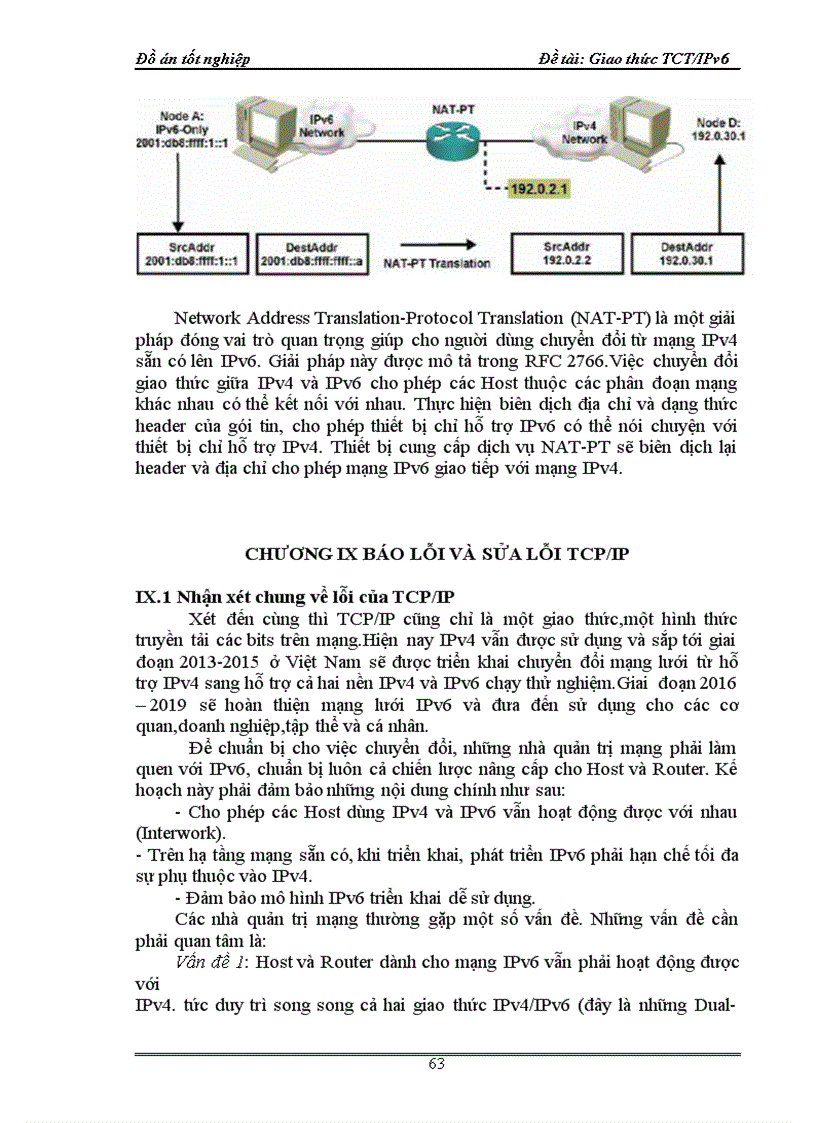 image for page Giao thức TCT IPv6