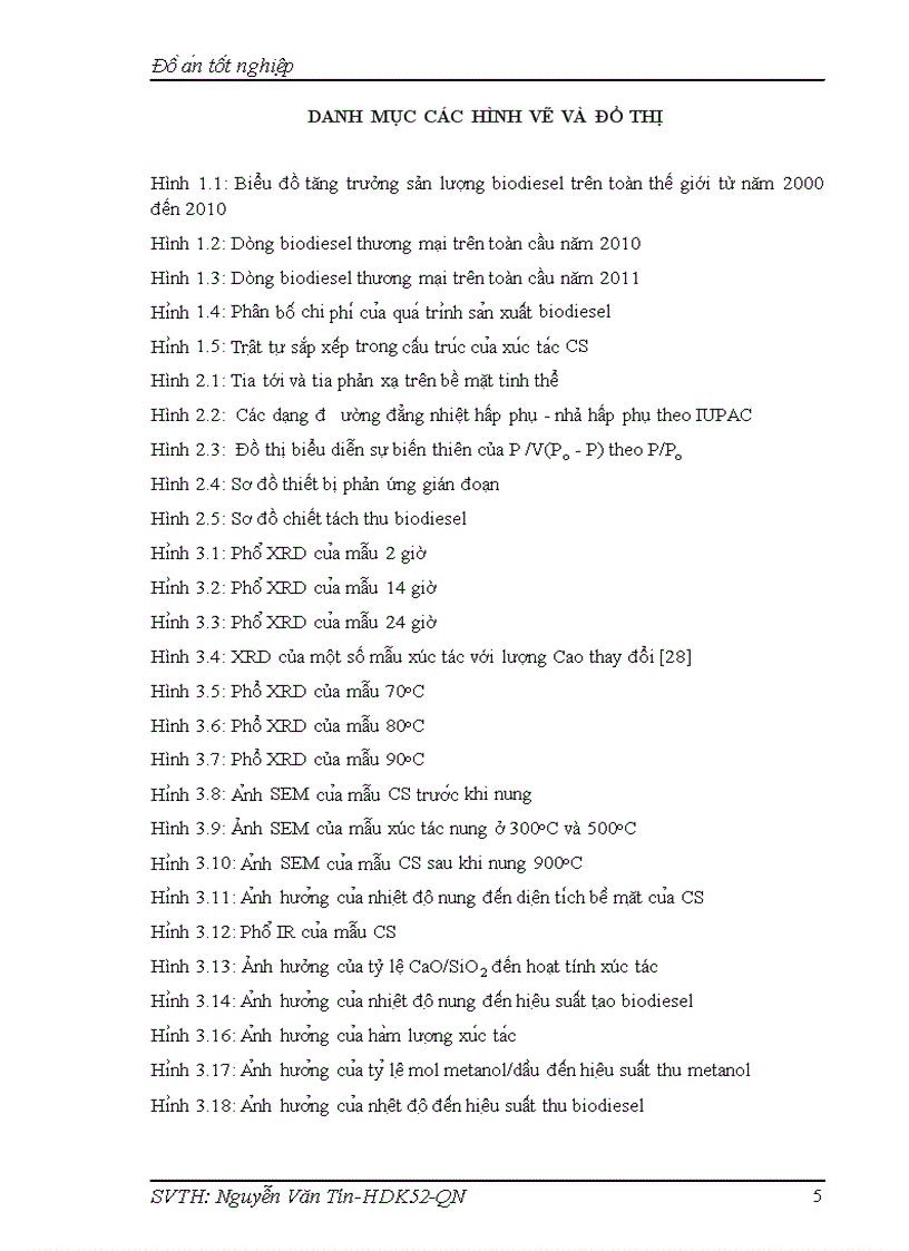 image for page Nghiên cứu tập hợp và đặc trưng xúc tác lưỡng chức Calcium Silicate CS cho quá trình chuyển hoá dầu ăn thải thành biodieze