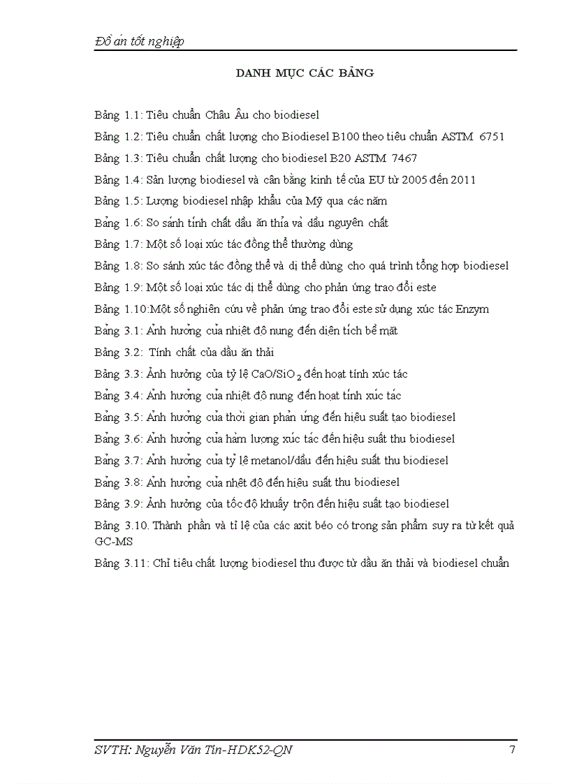 image for page Nghiên cứu tập hợp và đặc trưng xúc tác lưỡng chức Calcium Silicate CS cho quá trình chuyển hoá dầu ăn thải thành biodieze