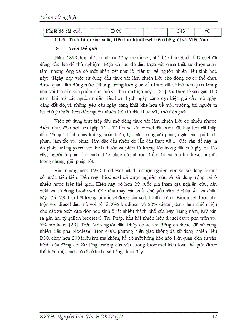 image for page Nghiên cứu tập hợp và đặc trưng xúc tác lưỡng chức Calcium Silicate CS cho quá trình chuyển hoá dầu ăn thải thành biodieze
