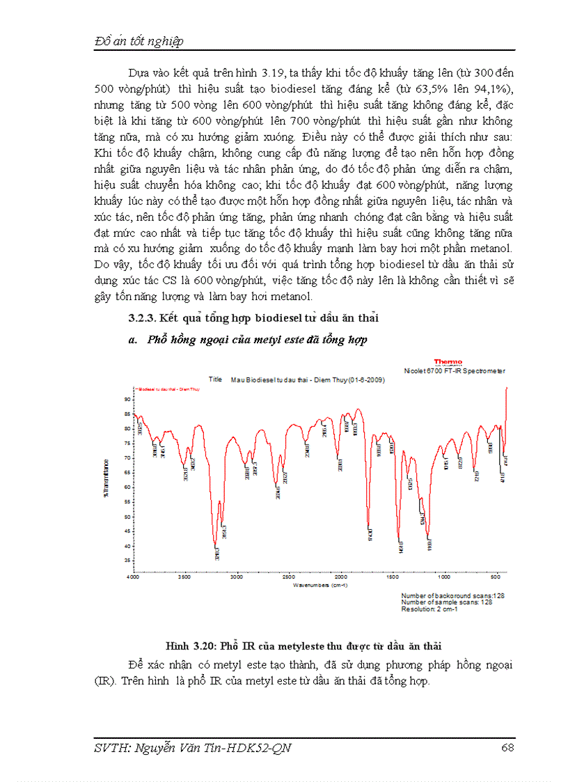 image for page Nghiên cứu tập hợp và đặc trưng xúc tác lưỡng chức Calcium Silicate CS cho quá trình chuyển hoá dầu ăn thải thành biodieze