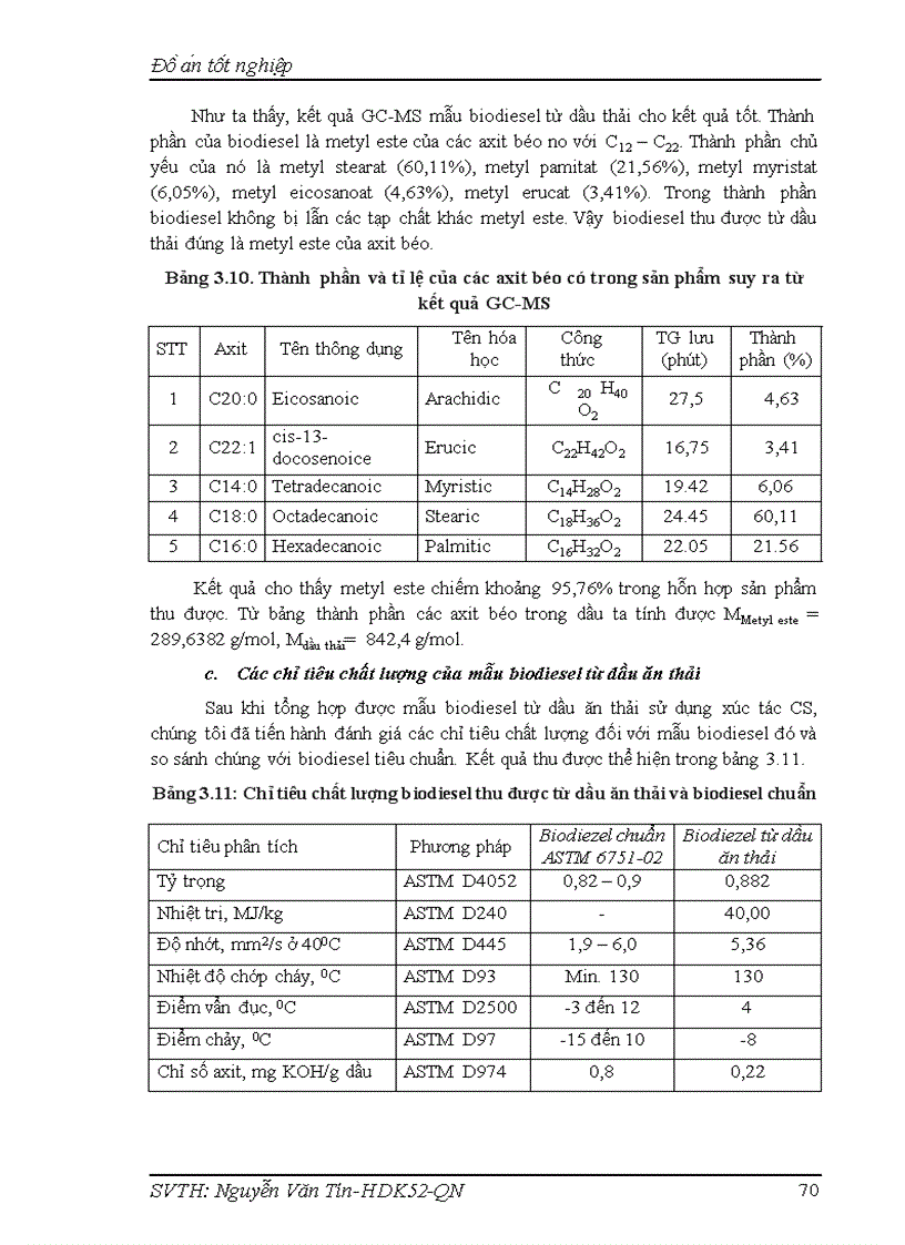 image for page Nghiên cứu tập hợp và đặc trưng xúc tác lưỡng chức Calcium Silicate CS cho quá trình chuyển hoá dầu ăn thải thành biodieze