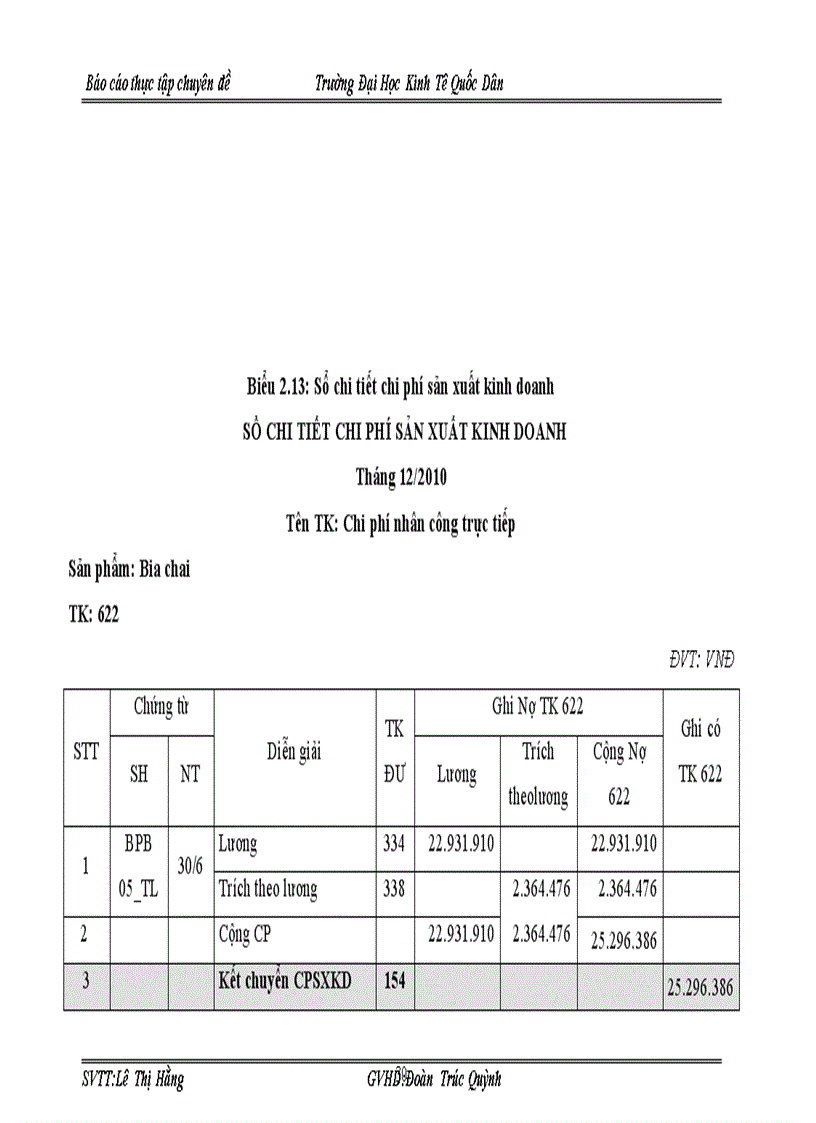 image for page Hoàn thiện kế toán chi phí sản xuất và tính giá thành sản phẩm tại Công ty Cổ phần Bia và nước giải khát Việt Hà